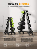 YOLEO Heavy-Duty A-Frame Dumbbell Rack with Wheels, 5-Tier Weight Rack, 440LBS Capacity, Space-Saving Home Gym Storage Organizer, Anti-Slip (Rack Only)