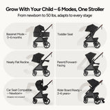 Mompush Ultimate 3 Full-Size Stroller with Bassinet, Newborn to Toddler