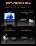 BOSGAME AI 9 Mini PC, AMD HX 470(up to 5.2GHz), 32GB DDR5 1TB PCIe 4.0 SSD