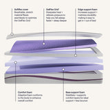 Purple Mattress – King, 9.25" GelFlex Grid, Better Than Memory Foam, Pressure Relief, Temperature Neutral, Breathable, Motion Isolation, Made in USA