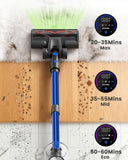 COTIAR Cordless Vacuum Cleaner, 650W 48KPA 60Min Wireless Vacuum for Home，Stick Vacuum with Green Light Anti-Tangle, Rechargeable Vacuum Cleaners for Pet Hair Carpet Hard Floors (Blue)