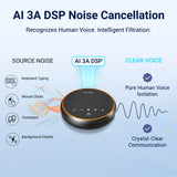 N newline Conference Speaker and Microphone, 3-Mic 360° Pickup, AI 3A DSP