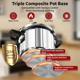 6.34 Quart Stainless Steel Pressure Cooker, Medium Size Stovetop Pressure Cooker, Induction Compatible, Heavy Duty, Even Heat Base for Daily Family Cooking