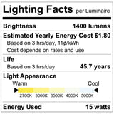 LUXRITE 6 Inch LED Recessed Light, ECO Backlit Mini Panel Spotlight, 5CCT 2700K-5000K, 1400 Lumens, High Output, 15 Watts, Dimmable, IC Rated, Wet Rated, ETL Listed (16 Pack)