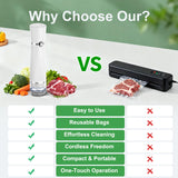 KITHELP Vacuum Sealer for Food, 3-in-1 Food Saver Vacuum Sealer Machine + 16 Reusable Vacuum Bags, Compact Handheld Vacuum sealer with 10 Mason Jar Lids and Wine Stopper for Mason Jar, Wine Bottle