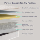 Profus Twin Mattress for Kids, 6 Inch Twin Mattress with Pocket Coils, Memory Foam Mattress for All Night Sleep & Pressure Relief, Certified Safe Foams & Fabric, Fiberglass Free Mattress in A Box
