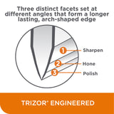 Chef'sChoice Hybrid Knife Sharpeners for 20-Degree Straight and Serrated Knives Combines Electric and Manual Sharpening With 100-Percent Diamond Abrasives And Precision Angle Guides, 3-Stage, White