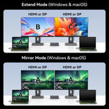USB C KVM Switch Docking Station for 2 Montors 2 Laptops or MacBook with Displaylink,14-in-1 Thunderbolt Docking Station Support Extended/Copy Mode with 4K@60Hz HDMI and Displayport Dual Display Out