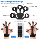 Grip Strength Trainer - Double-Sided Finger Exerciser and Hand Strengthener for Hand Therapy, Rock Climbing - Relieve Pain for Arthritis, Carpal Tunnel Btfsoul