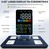 GE Smart Scale for Body Weight, BMI, Fat, Muscle Mass, Digital Bathroom Scales 500lbs Bluetooth 11.8" Large Platform Weighing Machine Health Monitor with App, Dark Blue