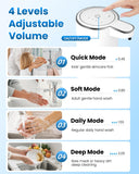 DONASIRA Automatic Liquid Soap Dispenser Touchless, USB Rechargeable Hand Soap Dispenser, 4 Adjustable Volume Levels, IPX5 Waterproof, 12.8oz/380ml Wall Mounted for Bathroom Kitchen Countertop, White