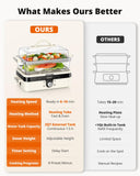 AIRMSEN Glass Food Steamer for Cooking - 8.5QT Vegetable Steamer with 2-Tier Stainless Steel Trays, 1200W Super Fast Heating for Veggies, Seafood & Rice, BPA-Free