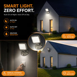 LED ENERGY PLUS Remote Outdoor Emergency Light Head – Single Head LED Lamp, Weatherproof Emergency Exit Lighting – 3.6V OR 9.6V Volts, 1.7 Watts (12 Pack)