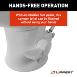 Lippert Flow Max RV Toilet with Elongated Ceramic Bowl, 18" Standard Profile, Full-Size Residential Seat, Easy-Close Lid, Efficient Flush - 2022113192