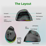 IDJXNXYDH Ergonomic Vertical Wireless Mouse Bluetooth & 2.4G USB Receiver RGB Backlit Rechargeable Mute Vertical Mouse Multi Device Switch for Office PC Mac