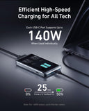 Anker Prime Charging Station, 240W 8-in-1 Power Strip, 2 AC, 4 USB C