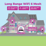 [Doorbell + 4-CAM] XMARTO 6MP Tri-Lens Wireless Security Camera & Smart Doorbell Set, 4Pcs 3-View 360°PTZ AI Tracking Cam & 16CH 4K WiFi6 NVR (500GB HDD) & 2.4G/5G Dual Band Doorbell, No Monthly Fee