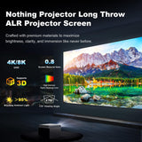 NothingProjector ALR Screen for Long/Standard Throw Projector, 120 inch, 95% Ambient Ceiling Light Rejecting, 4K/8K Ultra HD, Active 3D, Anti Daylight, Fixed Frame Wall Mount Non-UST NothPJ