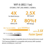ASUS Tuf Gaming Ax3000 V2 Wireless Router Gigabit Ethernet, W128823798 (Router Gigabit Ethernet Dual-Band (2.4 Ghz / 5 Ghz) Black, Orange)
