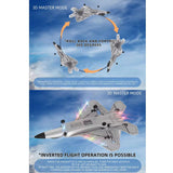 XMFHANG RC Plane 4 Channel, F22 Remote Control Airplane, 2.4GHZ RC Jet Fighter with 6-Axis Gyro Stabilizer, 3D/6G Mode, 2 Batteries, RC Fighter Aircraft Plane for Adults Beginners