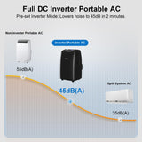 Gasbye Dual Hose Portable Air Conditioner, [2026 Upgraded] Full DC Inverter Compressor