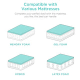 Best Choice Products Ergonomic Twin XL Size Adjustable Bed Frame