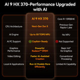 GEEKOM A9 Max AI Boost Mini PC,AMD Ryzen AI9 HX370(80Tops)32GB DDR5+1TB SSD