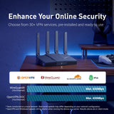 High-Speed WiFi Router for Wireless Internet w/VPN, 5 x 2.5G Ethernet Port for Fiber Optic Modem