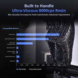 Photon P1 14K Resin 3D Printer, Stability Industrial Ball Screw, Engineering Resin Compatibility