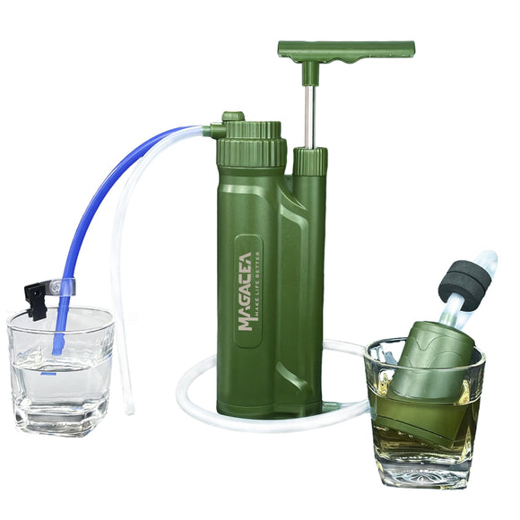 MAGACEA Portable Water Filter, Survival Pump Water Purification, with RO Membrane (0.0001 Micron)—Removing 99.999% of The Tested microorganisms—for Hiking, Camping, Emergency, and Outdoor Activities. MAGACEA