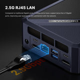 BOSGAME P5 Pro Mini PC, AMD Ryzen 7 6800H 32GB DDR5 1TB PCIe SSD