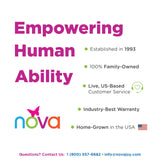 NOVA Raised Toilet Seat for Seniors & Post-Surgery Recovery – Elongated Bolt-On Under-Seat Design Uses Existing Toilet Seat & Lid, 3.5” Elevation, 300 lb Capacity, Durable Plastic, Easy Install