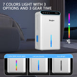 Dehumidifiers, Dehumidifier for Home (85 OZ, 800 sq.ft) Quiet Small Dehumidifier for Bedroom Bathroom Basement with Drain Hose, 3 Gear Timer, Sleep Mode, Auto Shut Off, 7 Color Ambient Light