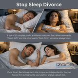 IZONE Smart Mattress, Dual-Sided Adjustable, Plush to Firm, Personalized Lumbar Support for Couples, Compatible with Adjustable Bases, 100-Night Trial (16-Inch, Split King)