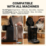 Tastyle Single Serve Coffee Maker with 30 Descaler Cleaner Tablets, Iced and Hot Coffee Machine for K Cup & Grounds, Compact Design, 40oz Removable Water Reservoir