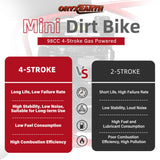 BRM100 Mini Dirt Pit Bike 105cc 4-Stroke Off Road for Teens Adults 220 LBS