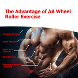 Ab Roller Wheel with Knee Pad Mat for Abdominal & Core Strength Training for Men & Women RUBEX