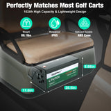 OGRPHY 48V 102Ah Lithium Golf Cart Battery Kit w/18A Charger, APP & Monitor