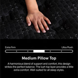 Beautyrest Black Series Three 16.25" Medium Pillow Top Twin XL Mattress