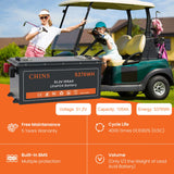 CHINS 48V Lithium Battery Golf Cart 105AH, Includes 18A Charger, Monitor
