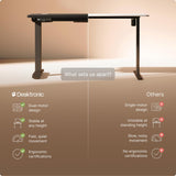 Desktronic HomePro Standing Desk 54x28 — Made in Europe, Ergonomic Sit Stand Home Office Desk, Electric Height Adjustable