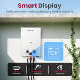 GASLAND 2025 Goshower G5 Portable Small Propane Water Heater | 1.32 GPM, 34,000 BTU | CSA Certified | For Camping, Off-Grid | Digital Display