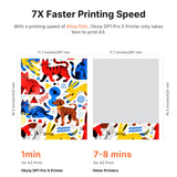 obziy DTF Printer A3+ I3200 8 Channel 15" for Small Business