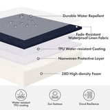 Navy Linen Outdoor Chair Cushions Set of 2, 19x19x3 Inch Waterproof Patio Seat Cushions for Outdoor