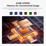 Beelink SER5 MAX Mini PC, Ryzen 7 7735HS 24GB LPDDR5+500G NVMe M.2 SSD