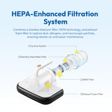 Candy Mattress Vacuum Cleaner UV Sanitizing with HEPA Filter,350W Anti-Allergen for Bed,Carpet,Couch,Dust & Pet Hair, 0.4L Dust Cup with Washable Fliter, Auto UV Shutoff & Overheat Protection