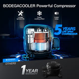 BODEGACOOLER 12 Volt Car Refrigerator,Dual Zone APP Control, Designed with Removable 2-Way Door Portable Freezer,75 Quart-4℉-68℉