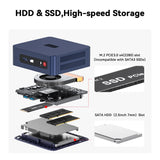 Beelink SER3 Mini PC, AMD Ryzen 3 3200U 16G DDR4 500GB NVMe M.2 SSD W11 Pro