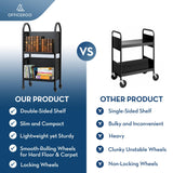 Rolling Library Book Cart – Moveable Book Organization Solution with Lockable Wheels, 34" Tall and Double-Sided OFFICEROO