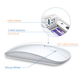 Wireless Keyboard and Mouse Ultra Slim Combo, 2.4G Silent Compact, PC/Laptop/Windows/Mac - White TopMate